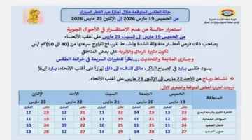 توقعات هيئة الأرصاد الجوية لطقس عيد الفطر المبارك لعام 2026